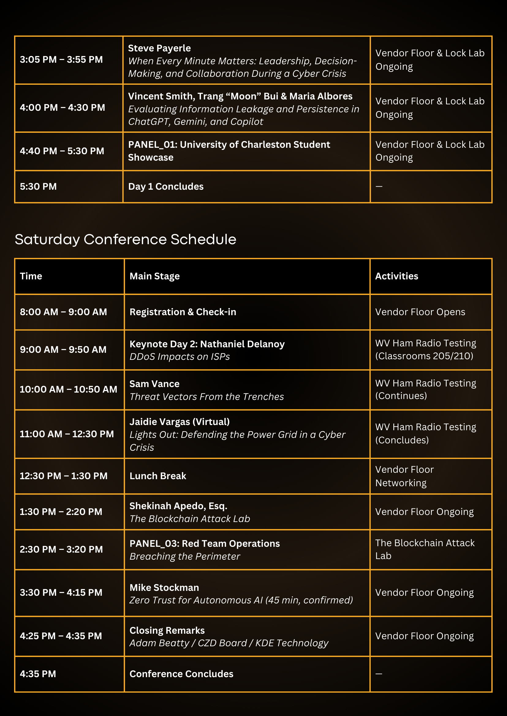 Conference Schedule Page 2